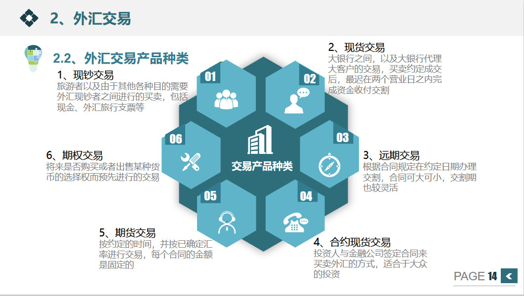 芳源股份2023年年度董事会经营评述